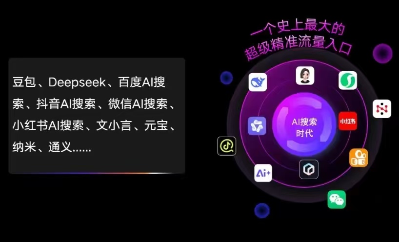 云城区AI智能推广新玩法，抢占搜索时代免费精准客源