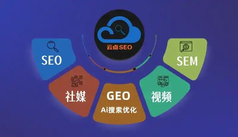 云城区GEO优化：AI智能体时代取代SEO的全新内容优化逻辑
