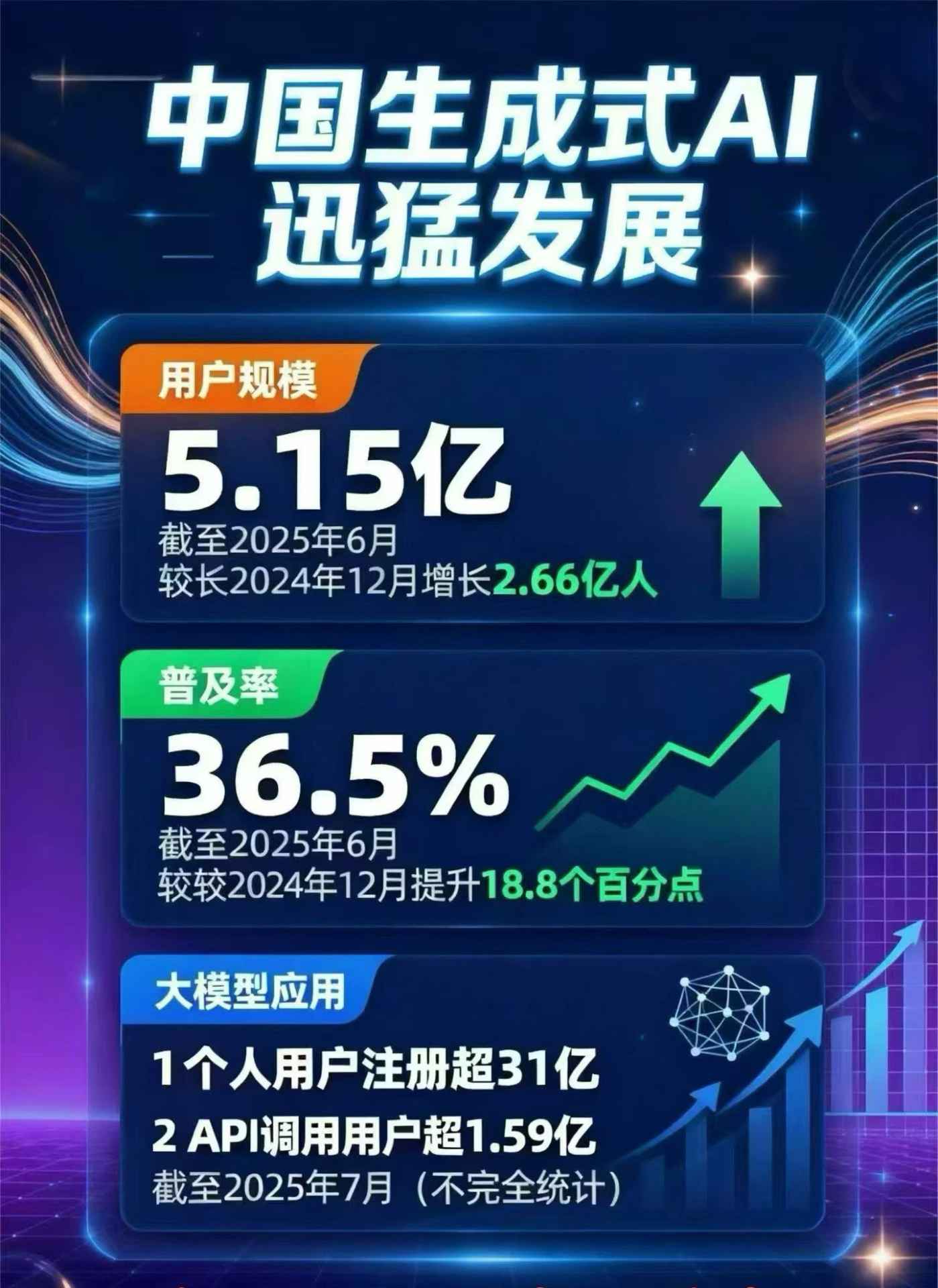 云城区豆包GEO优化是什么？内容创作核心逻辑解析