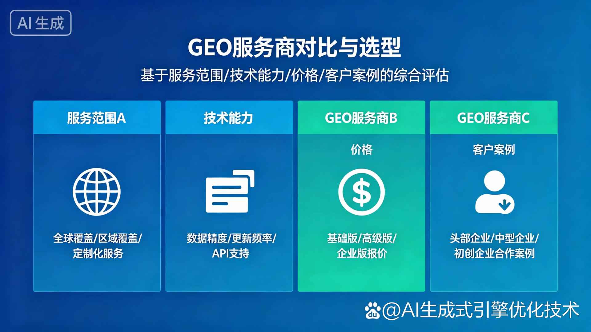 云城区GEO优化服务商该如何选择？聊聊生成式引擎优化行业现状